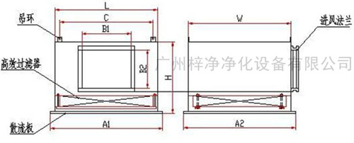 1500風量高效送風口送風方式有頂送風和側送風兩種。
